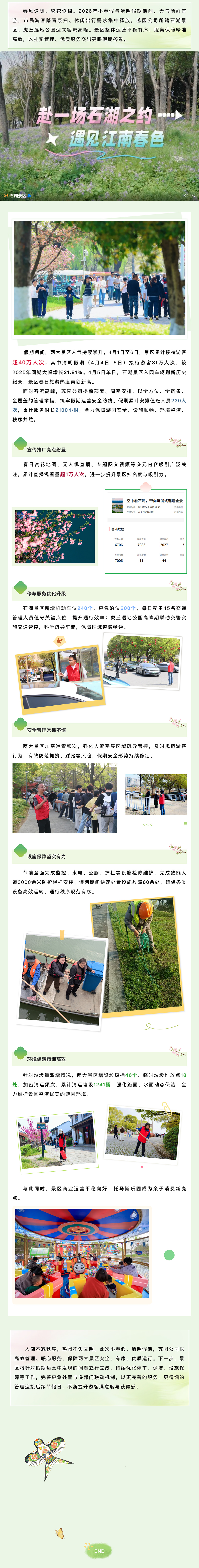 人气爆棚！假期接待游客超40万人次，秩序井然效劳优.jpg