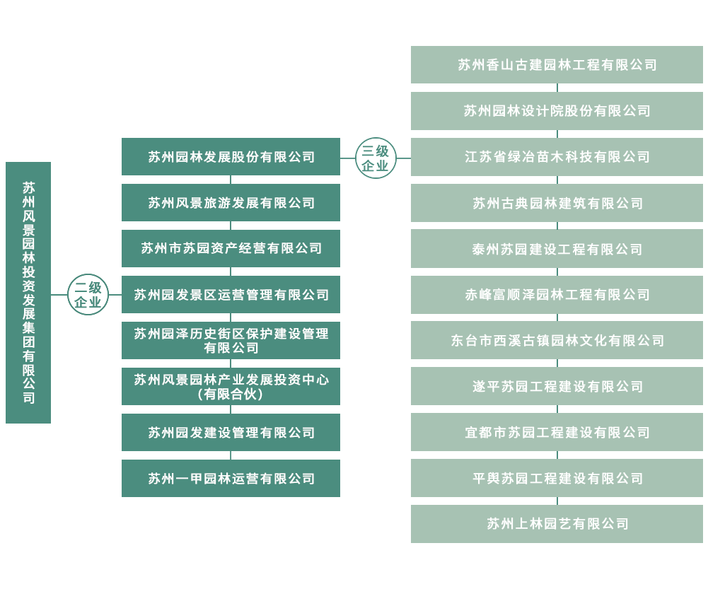 银娱优越会·GEG(中国)股份有限公司